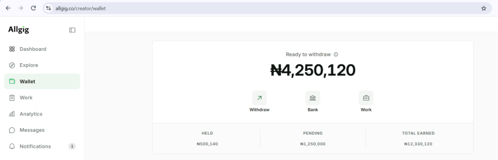 Allgig.co withdrawal screenshot